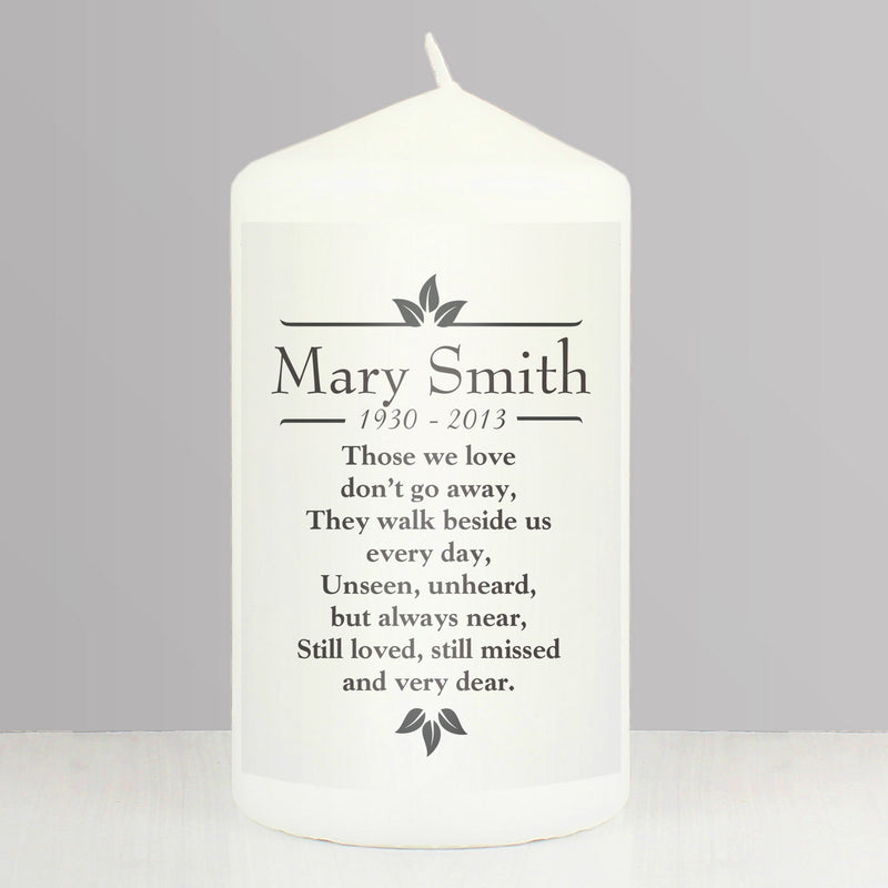 Personalised Sentiments &