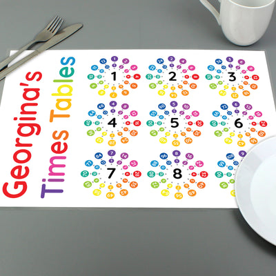 Personalised Times Tables Placemat Mealtime Essentials Everything Personal